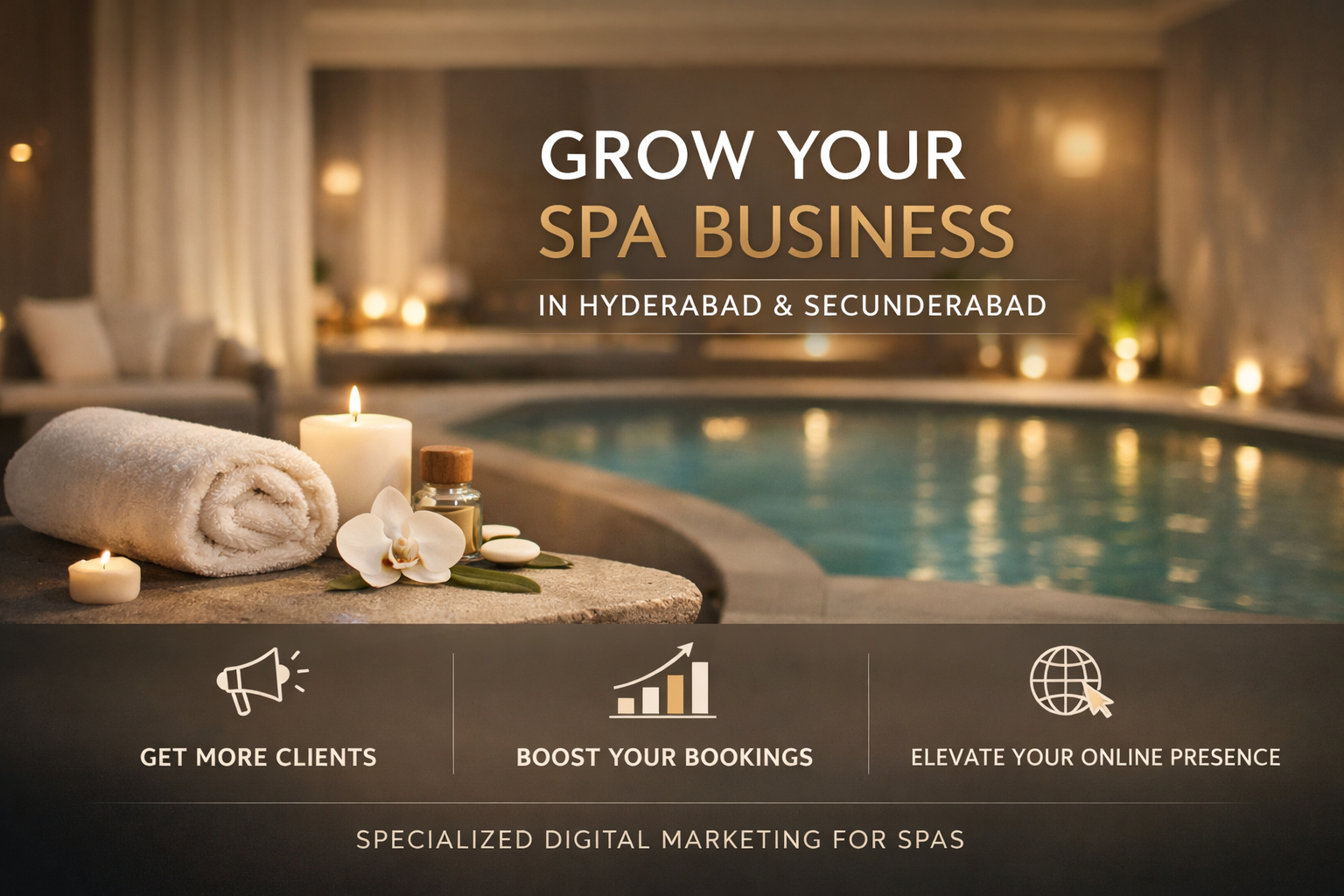 Generic banner image for a guide on Google Ads for spas in Hyderabad and Secunderabad